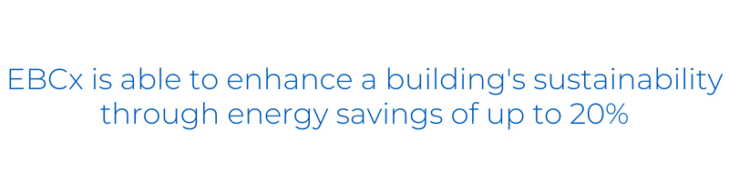 EBCx is able to enhance a building's sustainability through energy savings of up to 20%.