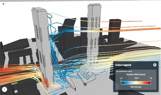 wind speed simulation