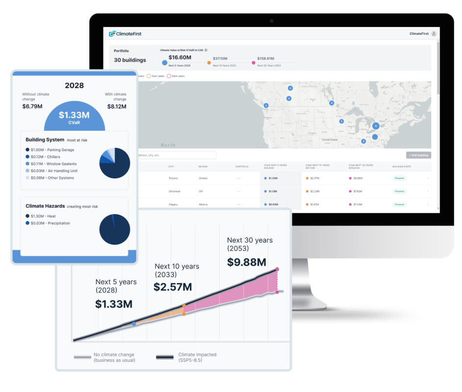 ClimateFirst software screenshots