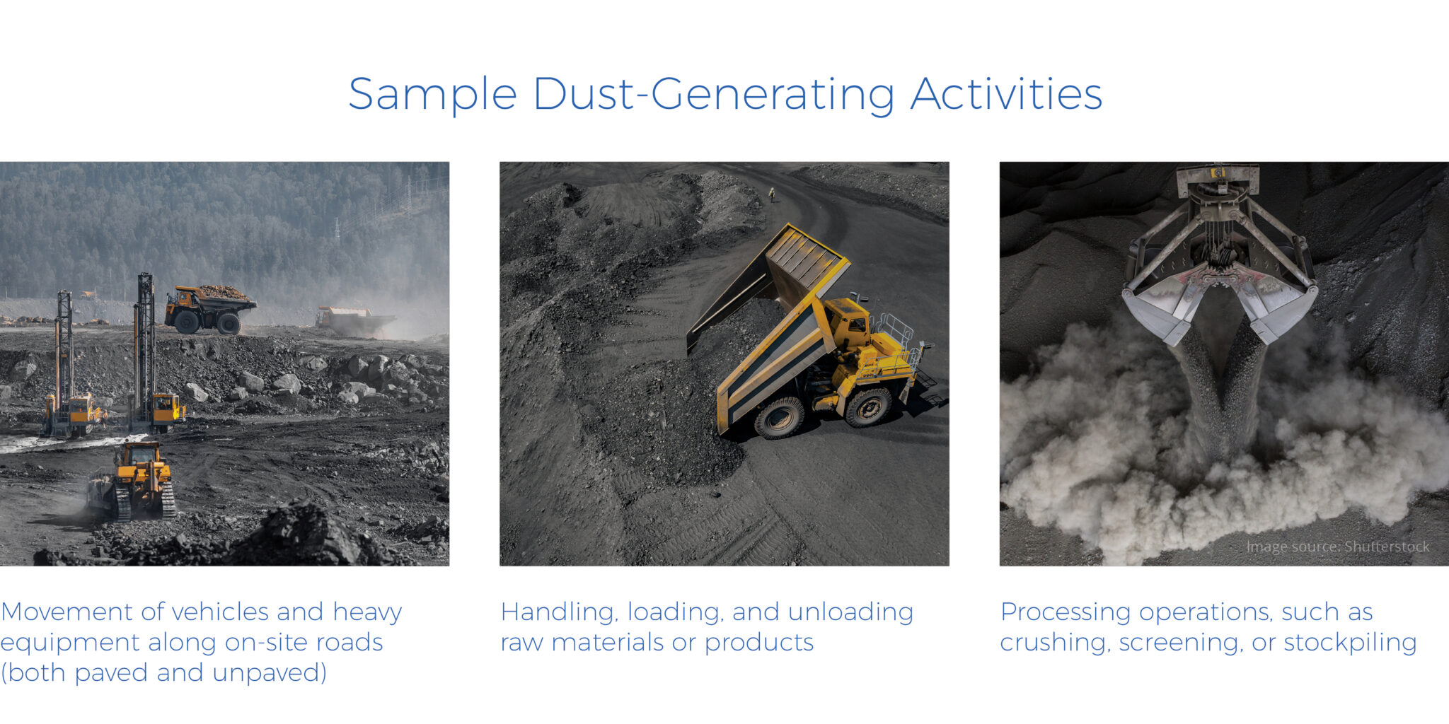 Why Fugitive Dust Control is Vital for Air Quality and Mining ...