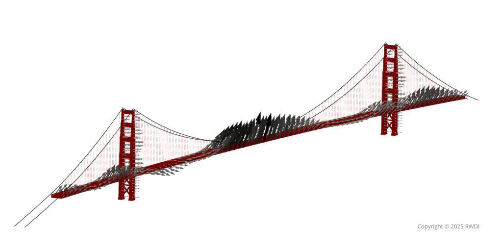 bridge diagram showing wind loading pressure distribution that maximizes uplift on the main span