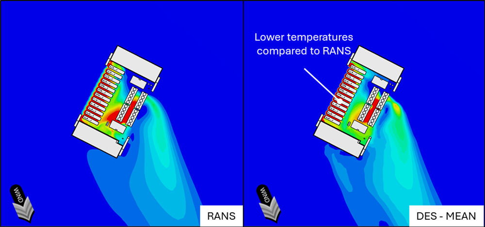 Data Center CFD simulation